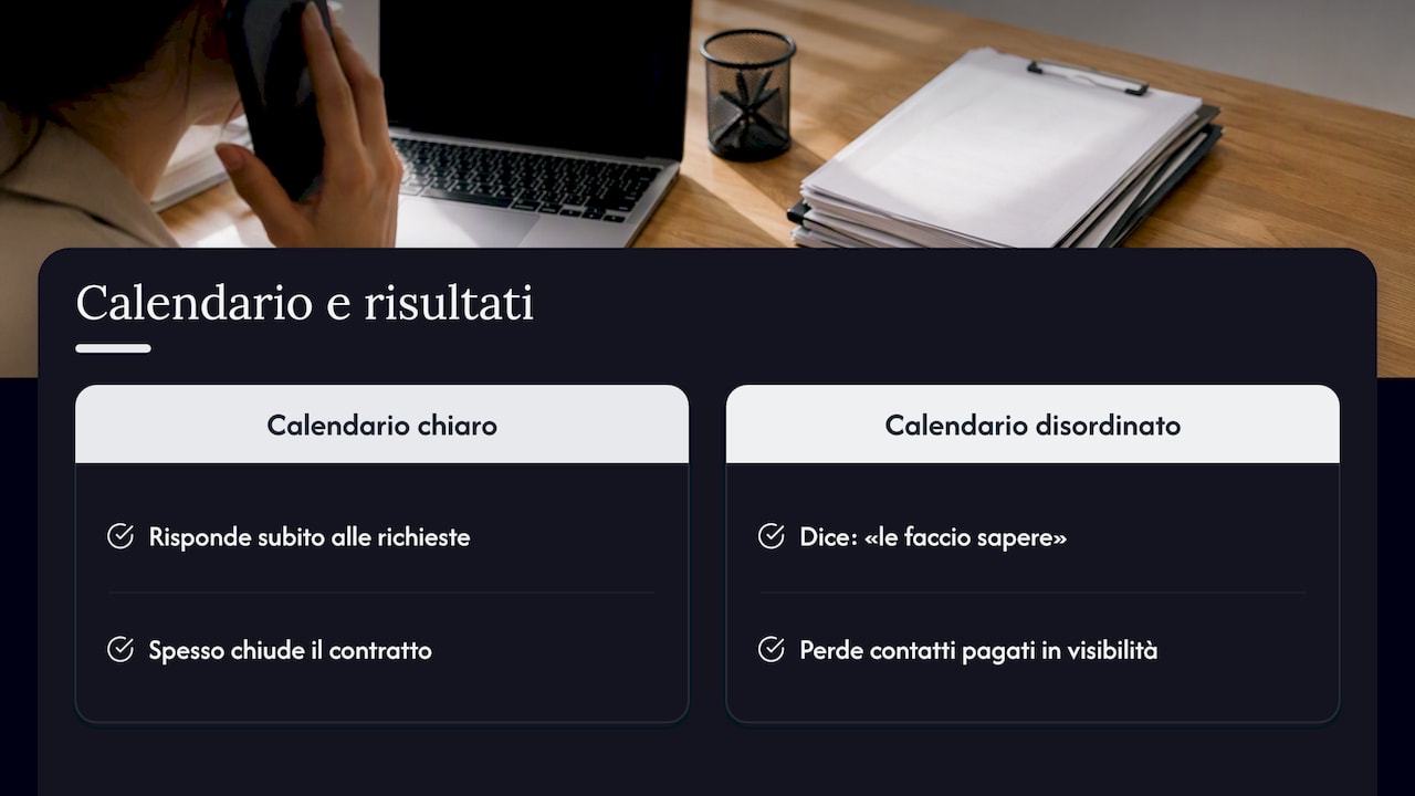 Il punto di vista di NoleggioQui — overview diagram