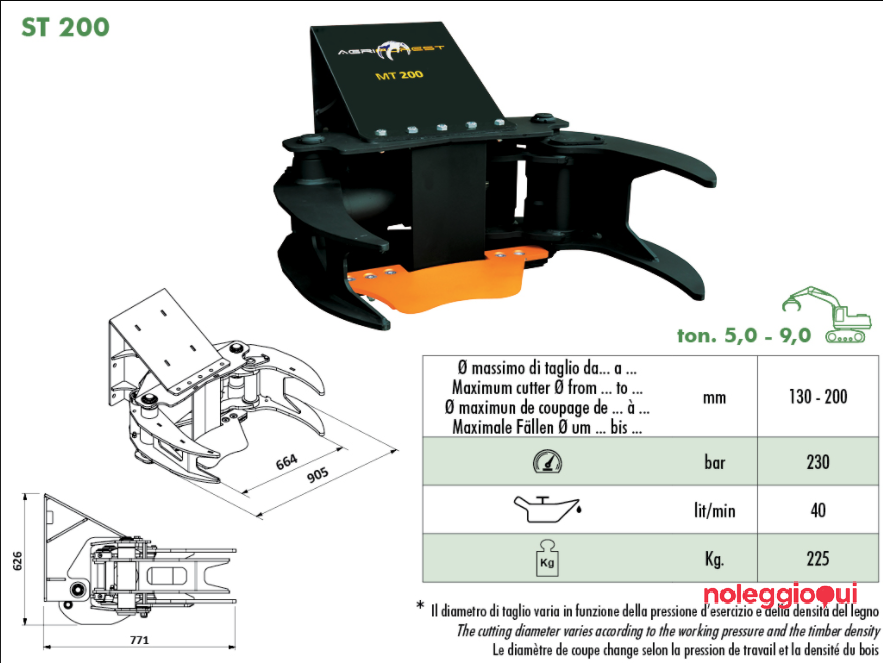 Cesoia Forestale per Miniescavatore da 500QL: AGRIFOREST ST 200R